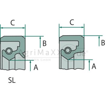 FAD Radialdichtring 80 x 120 x 12 - 324F014