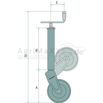 SIMOL Stützrad S 125E - S125E