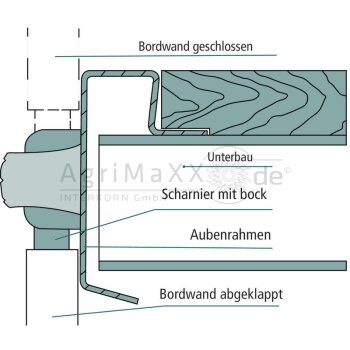 Rammschutz PVC anthrazit 37mm