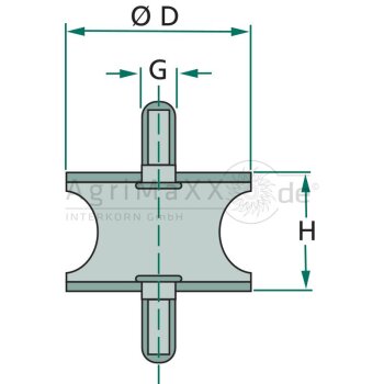 Gummi-Metall-Puffer - Länge: 20 mm