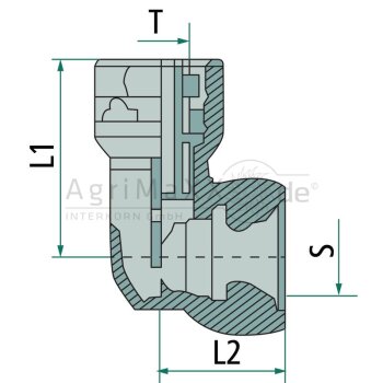 Kongsberg ABC-Push-In Steckverbinder