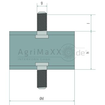 Puffer AGxAG 75x40 M12x37
