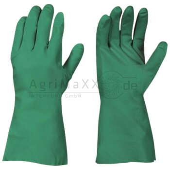 Nitril Handschuhe