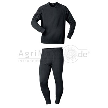 Funktionsw&auml;sche-Set