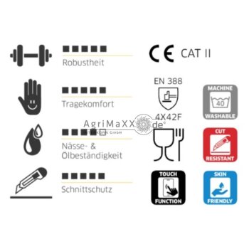 Gebol Handschuh Wet Cut F Plus