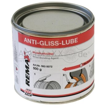 Tip Top REMAXX ANTI-GLISS-LUBE - 5930072
