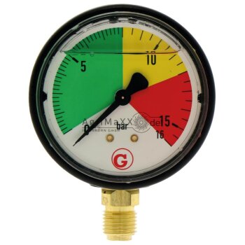 WIKA Manometer