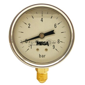 Glyzerinmanometer