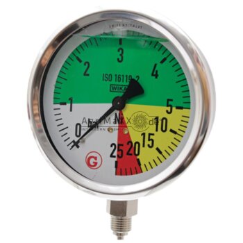 WIKA Manometer &Oslash;100mm 0-1-5-20-25bar unten1/4