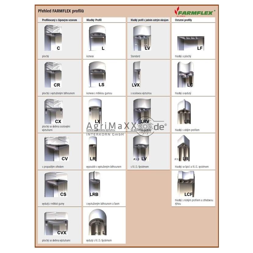 Farmflex Reifen - 012661.00
