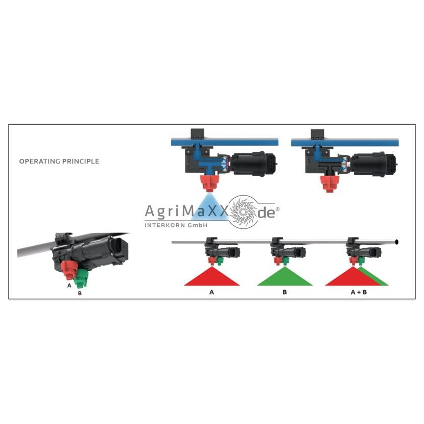 ARAG Twin SELETRON Abschaltventil - 4246532