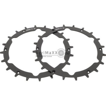 Spikes