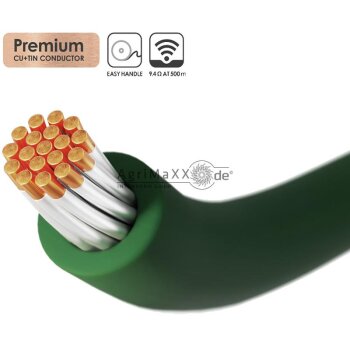 Grimsholm Begrenzungskabel Premium