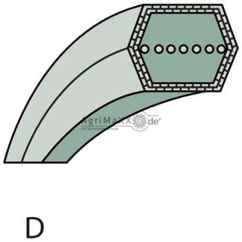Optibelt Doppel-V-Keilriemen - AA85, LG2000185