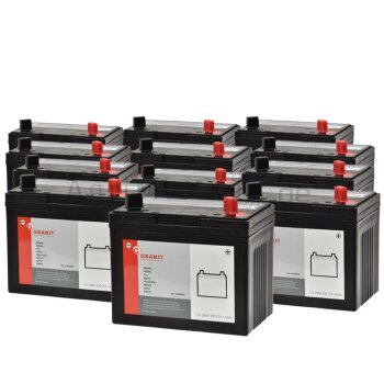 Batterie 12 V / 28 Ah (Masterpack 12 St -