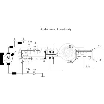 Wischermotor - Durchmesser: 110 mm