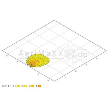 HELLA Arbeitsscheinwerfer LED - 1GA 995 193-021