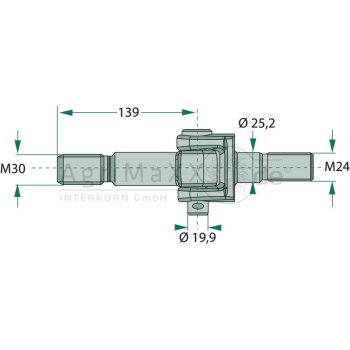 Stabilisator