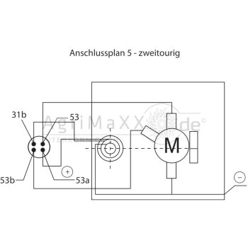 Wischermotor - Durchmesser: 37 mm