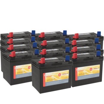 Batterie 12 V / 24 Ah (Masterpack 12 Stü -