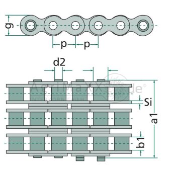Rexnord Rollenkette - 10592472 -
