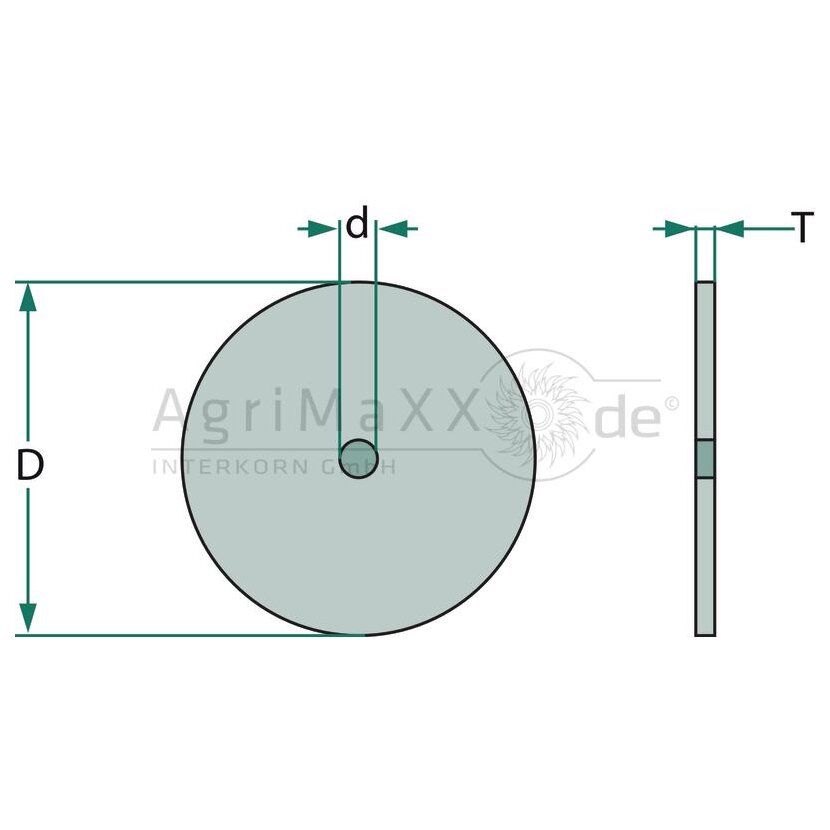 Blende DV (12 x 0,9) - DS