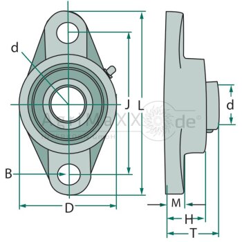 Zylinderrollenlager - Durchmesser: 14 mm - Länge:...