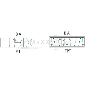 Danfoss PVBS 100 L 4/3 linear offen - 157B9784