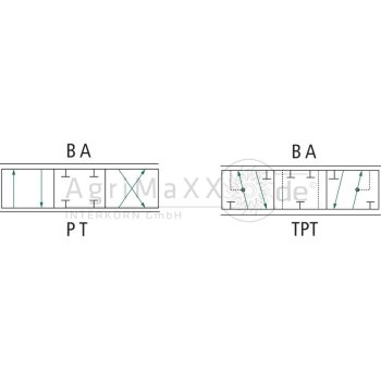 Danfoss PVBS 25 L 4/3 linear geschl. - 157B9771