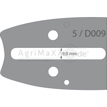 Husqvarna Führungsschiene - 596690872