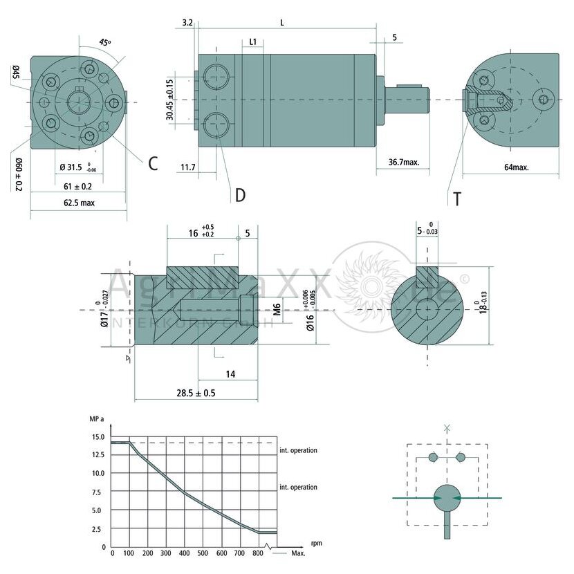 Motor BMM 8 D=16mm
