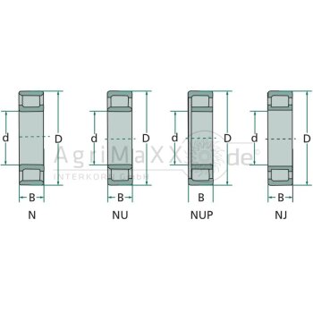 Zylinderrollenlager NUP 209 E