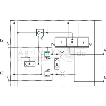 Danfoss PVB Grundmodul mit Druckwaage - 157B6233
