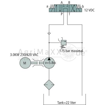 Kompakt aggr. GKA-AC3-3,0kW-5,8cc-C1-12V