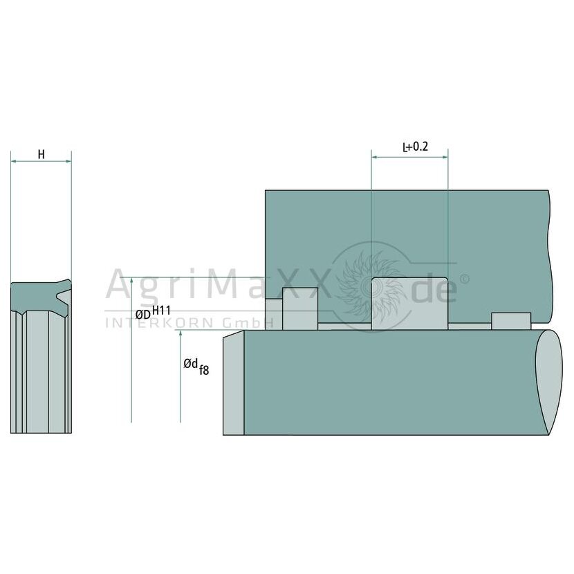 Asymmetrischer Nutring aus TPU