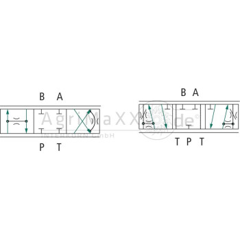 Danfoss PVBS 10 L 4/3 PC geschlossen - 157B7010