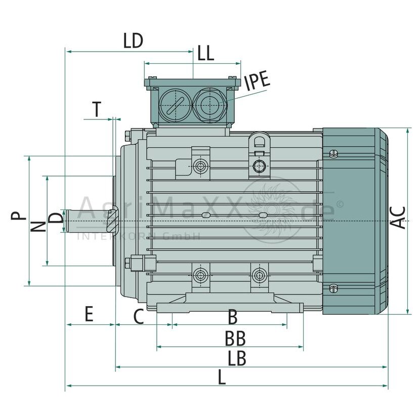 EM-IE3-80-4-B34A-2/4-0,75kW N=1400/min